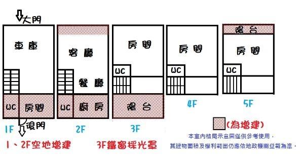 台南北區別墅-14