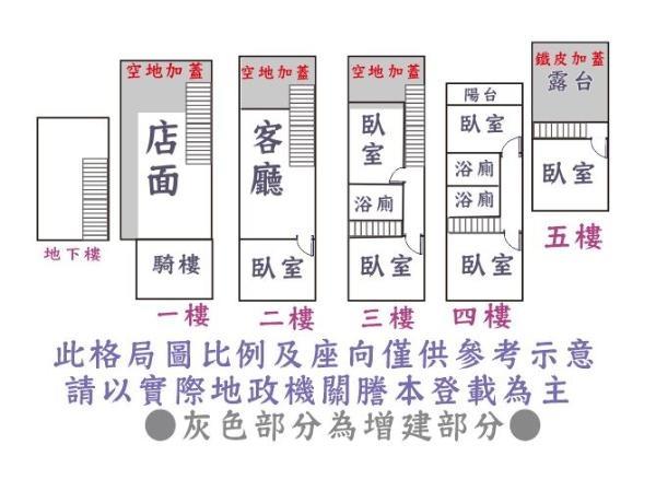 台南店面-7