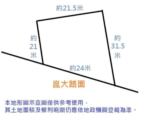 台南建地-5