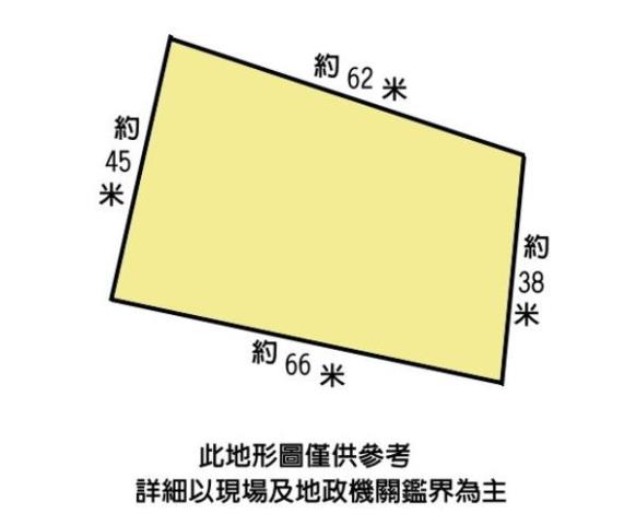 台南仁德農地-12